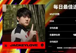 爱游戏-JackeyLove赛事官方发布绝杀新规，澳大利亚队争议不断！的简单介绍