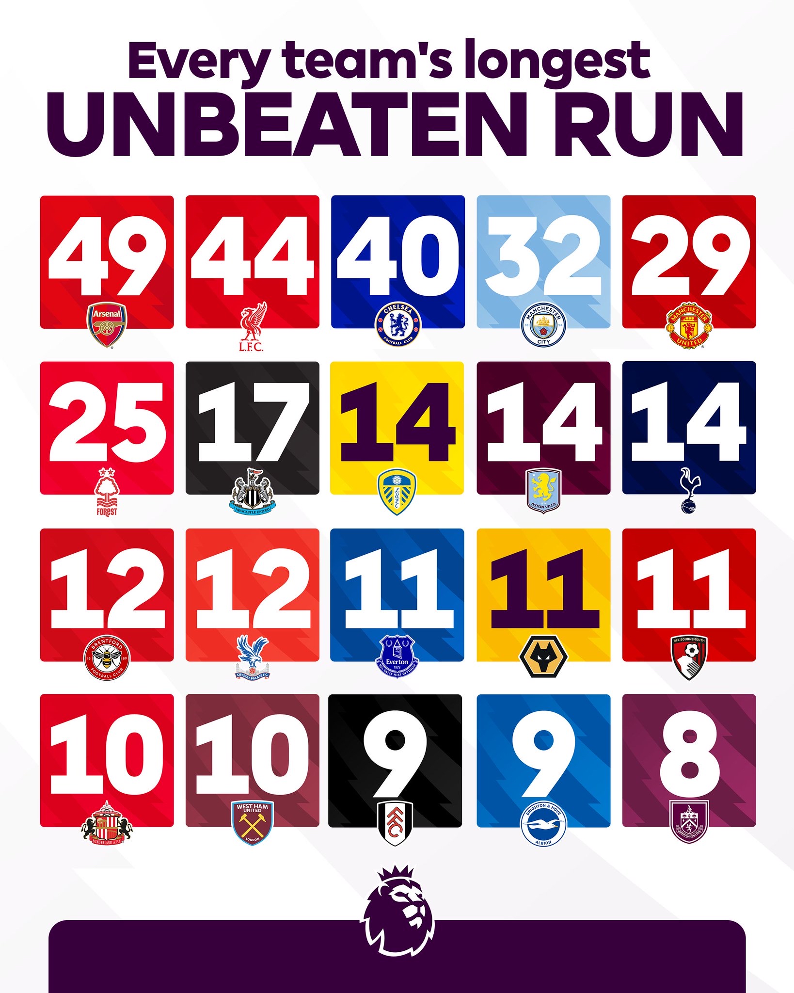 AYX-内马尔在阿森纳比赛中高光表现，赛事规则更新引发热议！的简单介绍